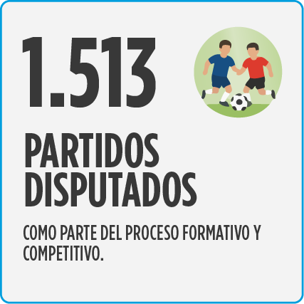 Sports Impact On Ciras 3