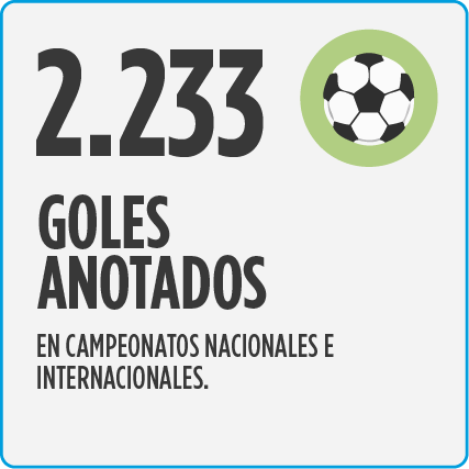 Sports Impact On Ciras 5